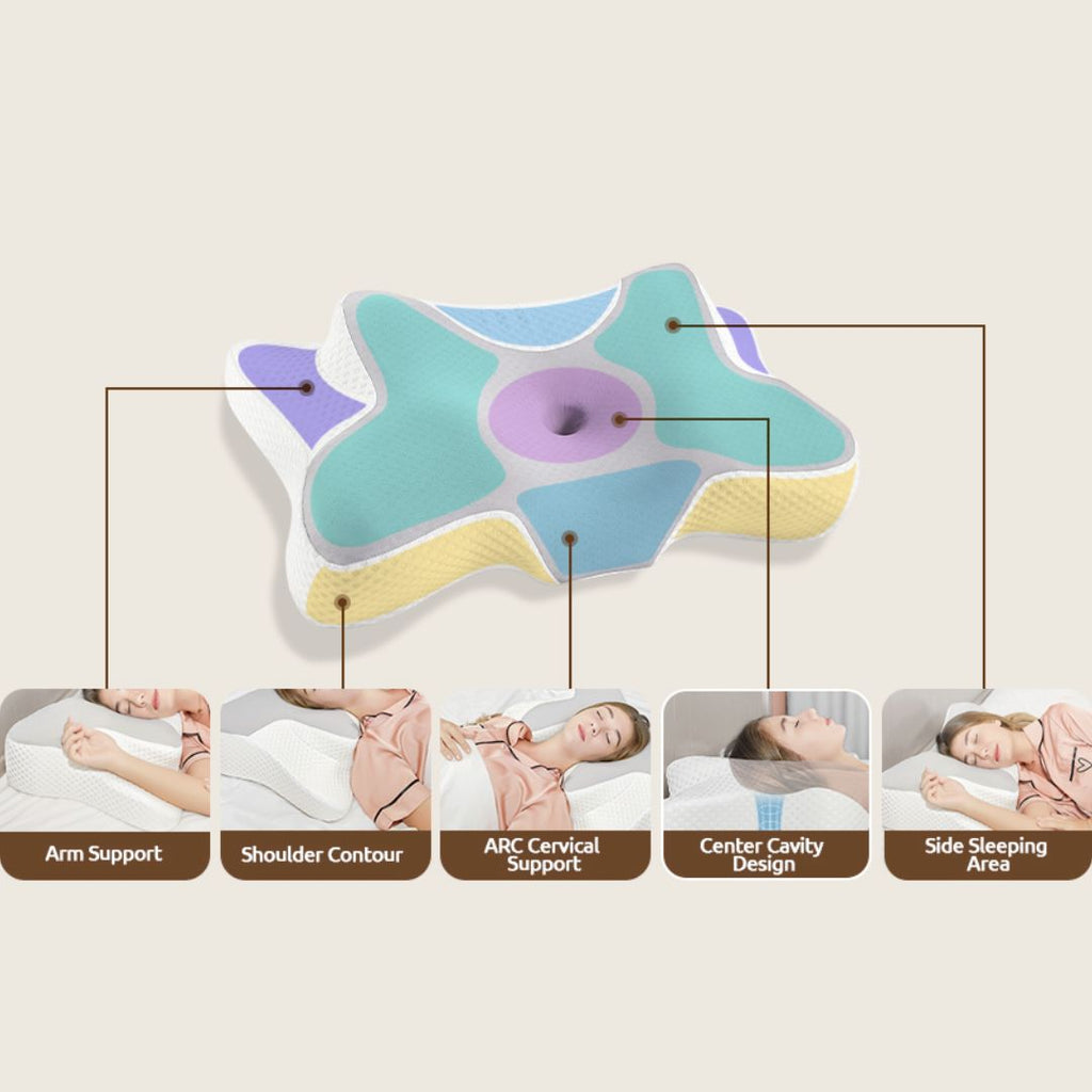 Neck & Shoulder Support Pillow