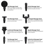 Professional Massage Gun