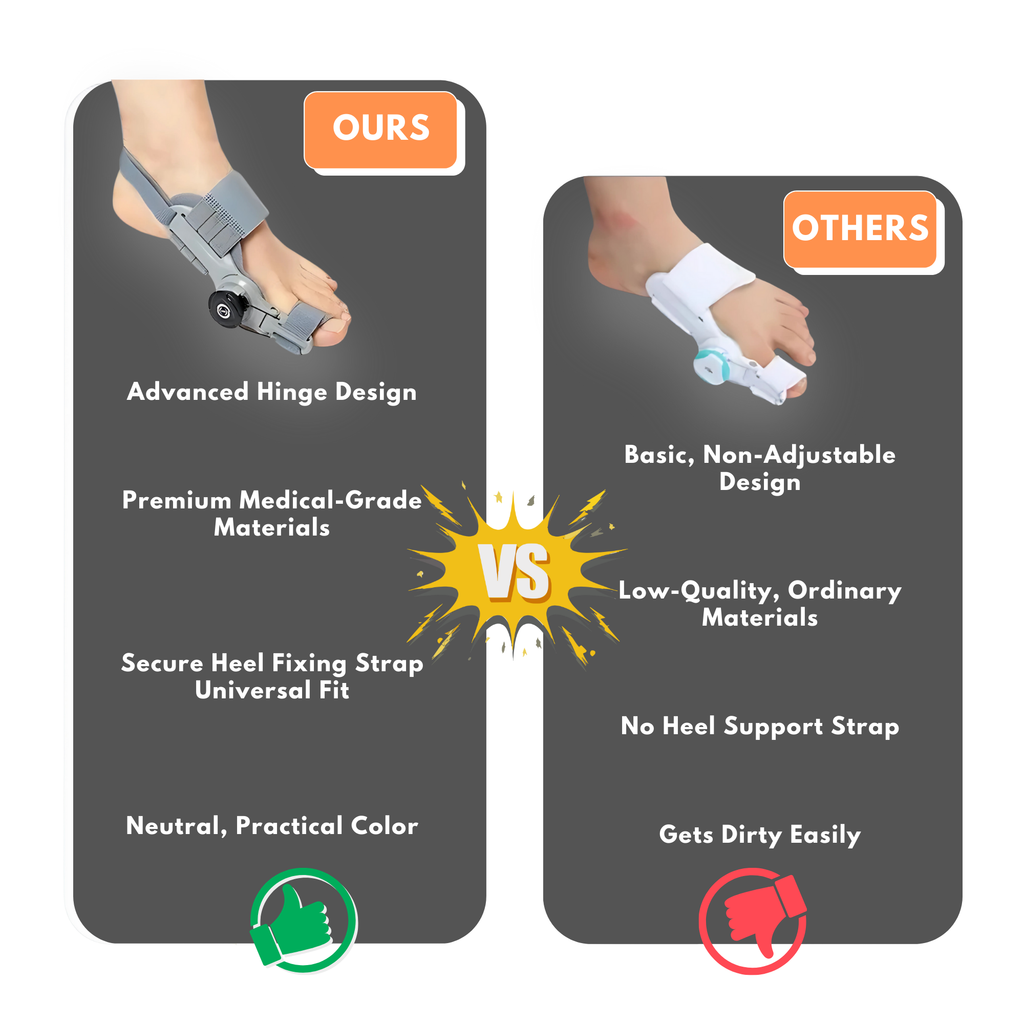 Orthopaedic Toe Bunion Corrector