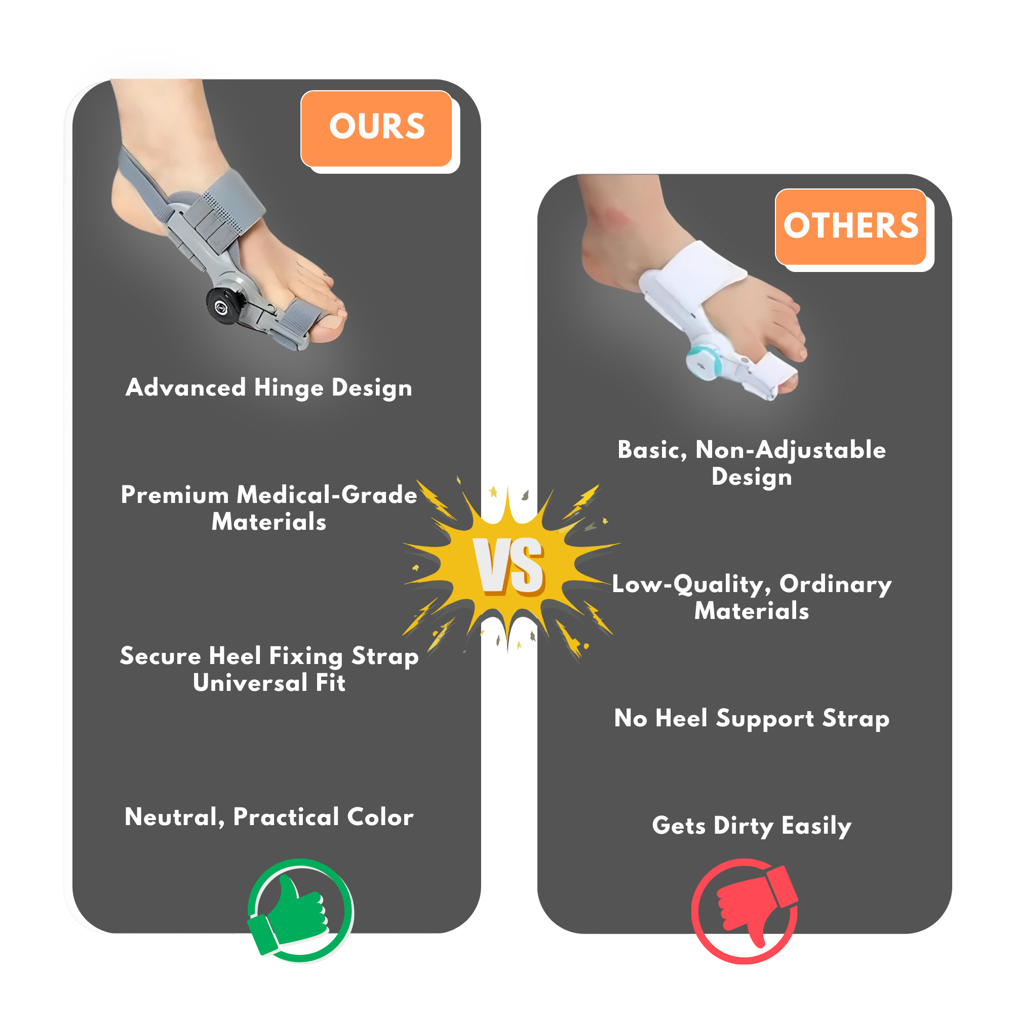 Orthopaedic Toe Bunion Corrector