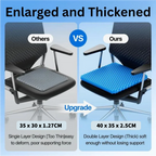 ThermaCool+ Seat Cushion