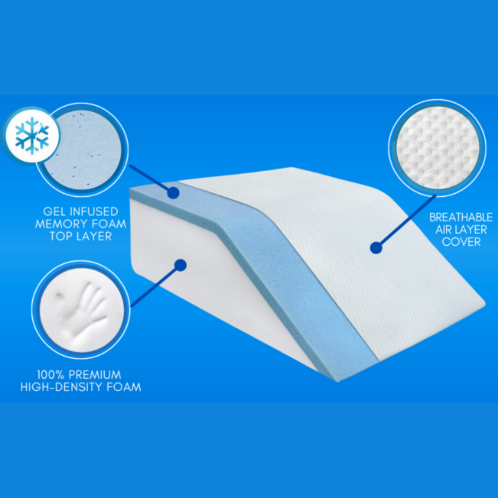 Orthopaedic Leg Elevation Pillow