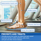 Deep Stretch Plantar Fasciitis Calf Stretcher