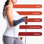 Electric Heating Wrist & Arm Wrap