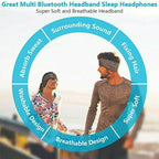 Snoring Solution Headband