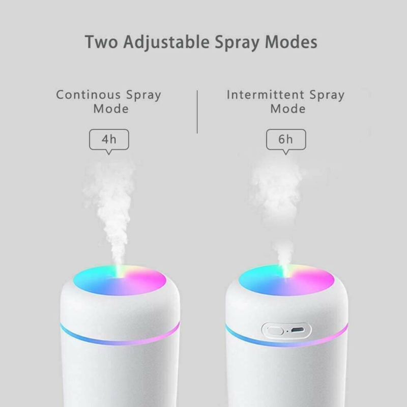 Mini H2O Humidifier