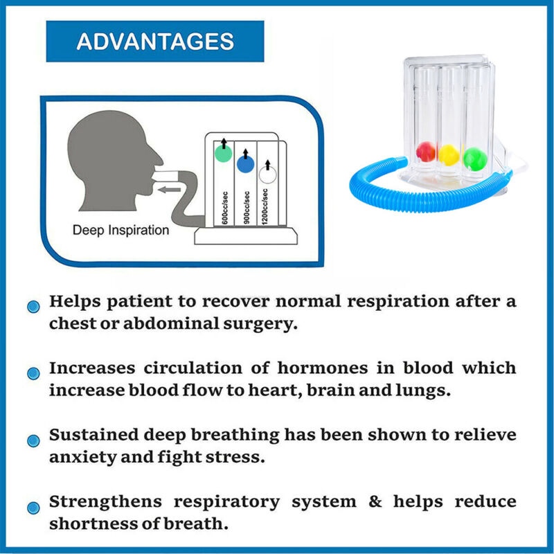 TriFlo Inspiratory Exerciser