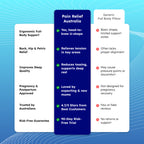 Full Body Comfort Support Pillow